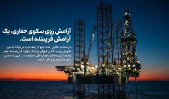 کنترل فوران چاه